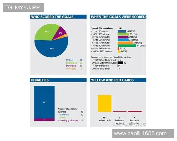 南京篮球队杯赛战术分析与表现评估全面解读