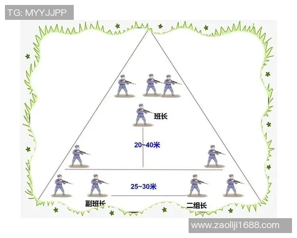 南京飞盘队的整体压制策略与战术分析深度解读